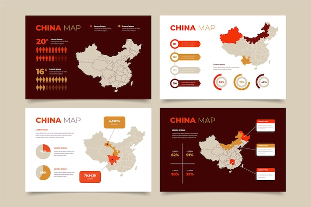 Vector gratuito infografía de mapa de china de diseño plano