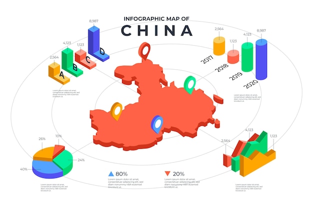 Infografía de mapa de china isométrica