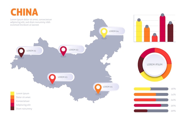 Vector gratuito infografía de mapa de china plana