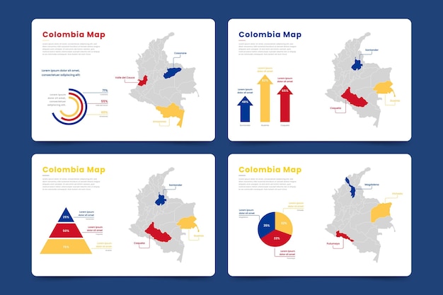 Vector gratuito infografía de mapa de colombia