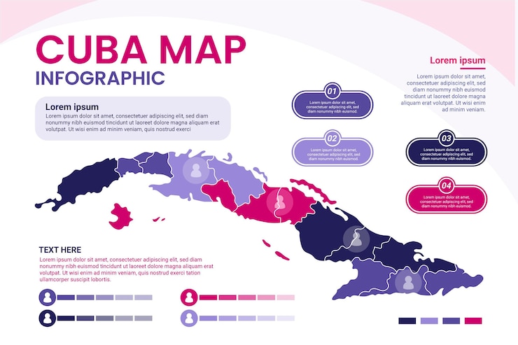 Vector gratuito infografía de mapa de cuba de diseño plano