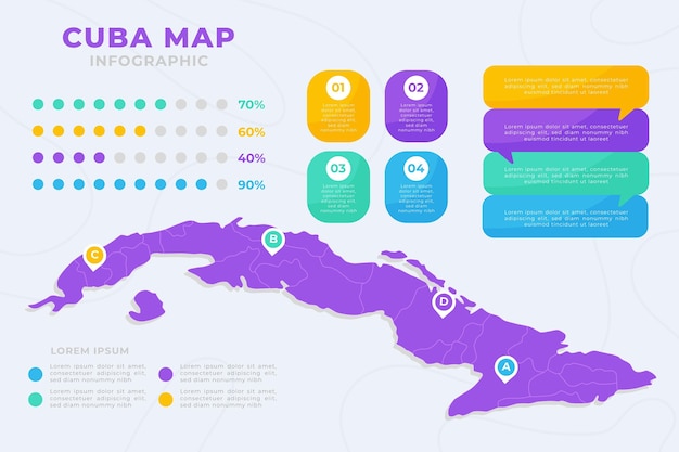 Infografía de mapa de cuba plana