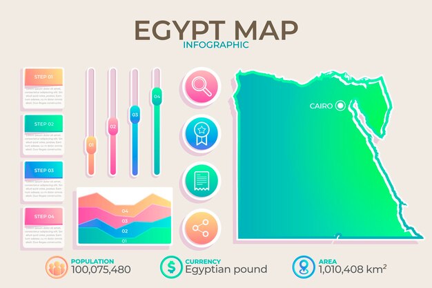 Infografía de mapa de egipto degradado