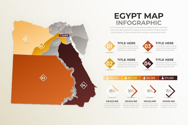 Vector gratuito infografía de mapa de egipto degradado