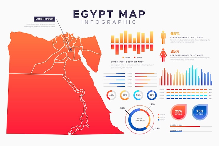 Vector gratuito infografía de mapa de egipto degradado