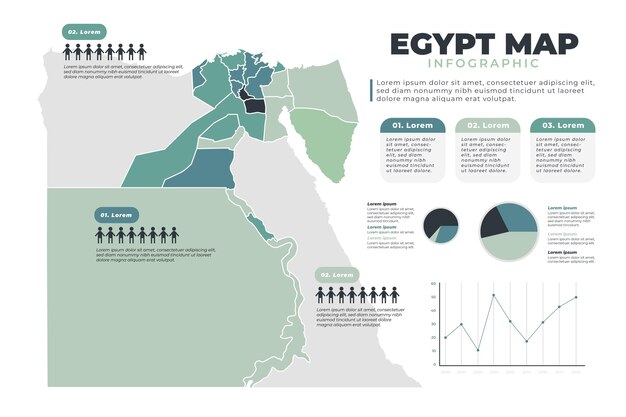 Infografía de mapa de egipto dibujado a mano
