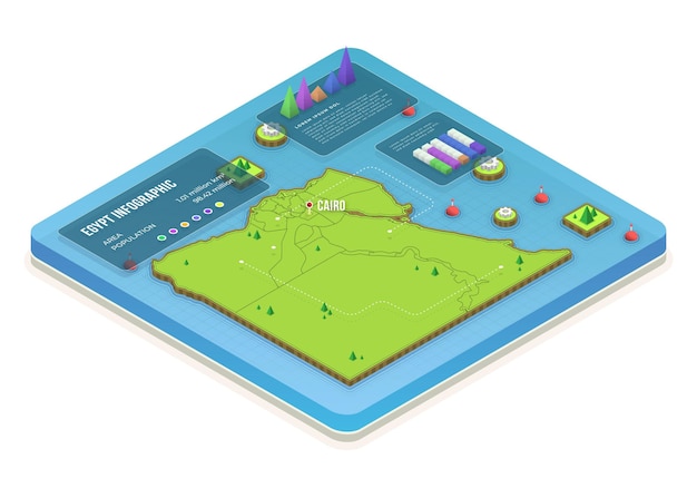 Infografía de mapa de egipto isométrica