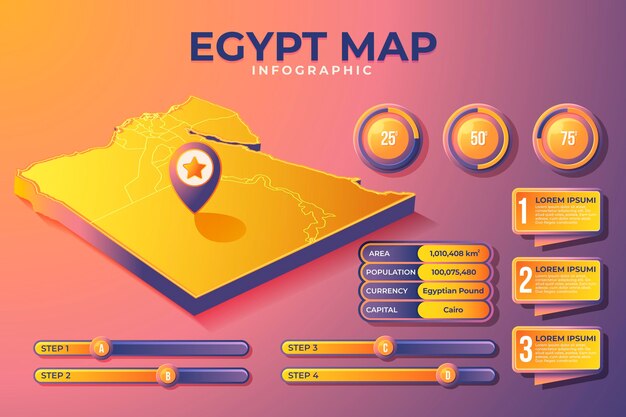 Infografía de mapa de egipto isométrica