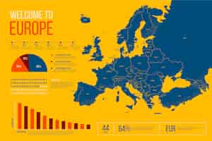Vector gratuito infografía de mapa de europa dibujado a mano