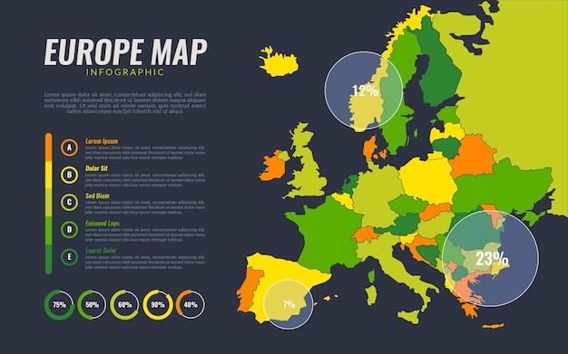 Vector gratuito infografía de mapa de europa en diseño plano