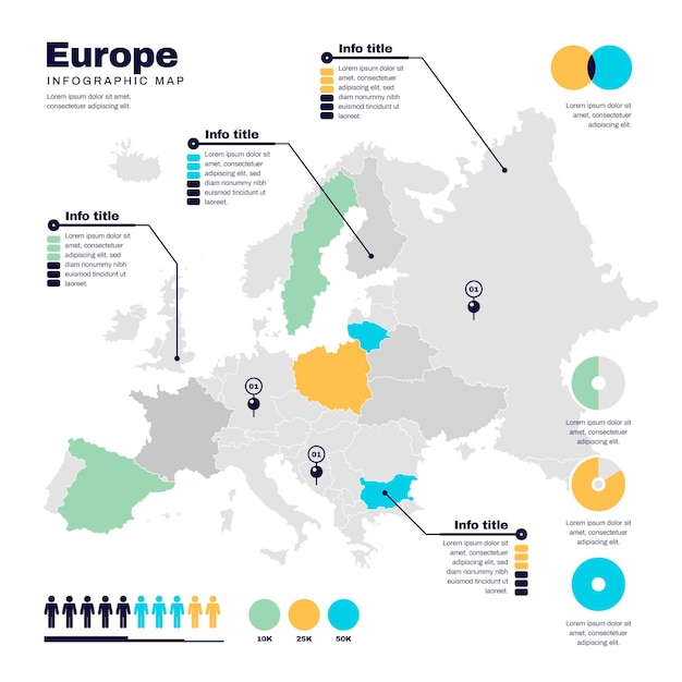 Vector gratuito infografía de mapa de europa de diseño plano