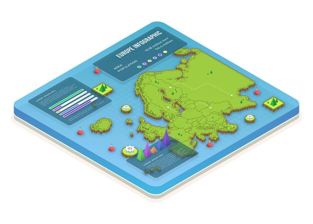 Infografía de mapa de europa isométrica