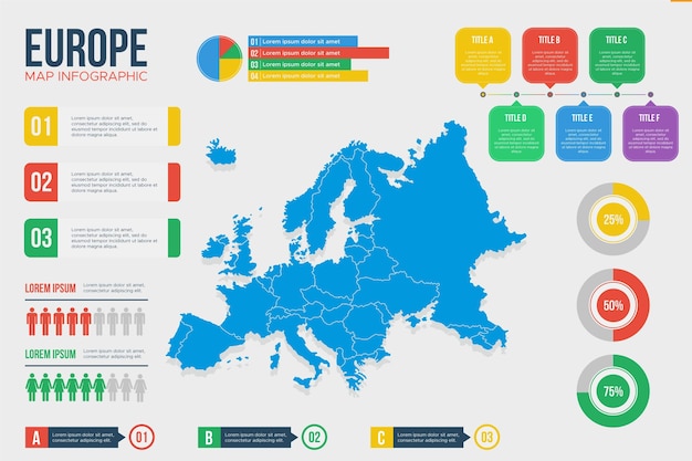 Vector gratuito infografía de mapa de europa plana