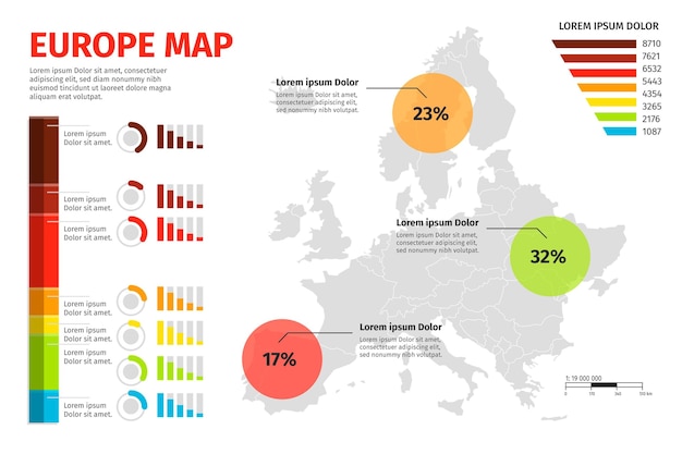 Infografía de mapa de europa plana