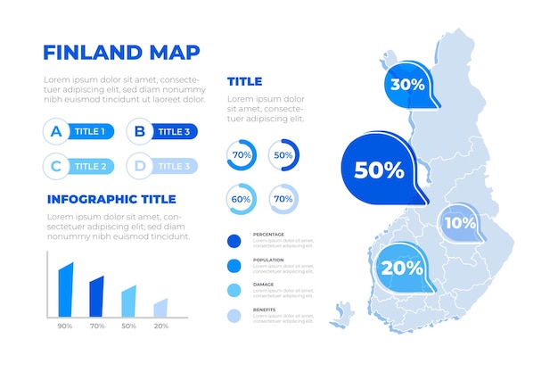 Infografía de mapa de finlandia dibujado a mano