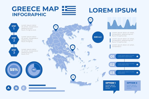 Vector gratuito infografía de mapa de grece de diseño plano