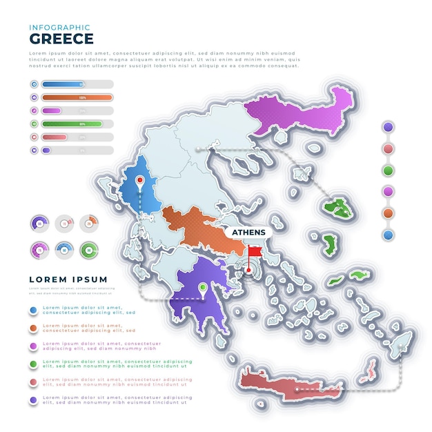 Infografía de mapa de grecia degradado