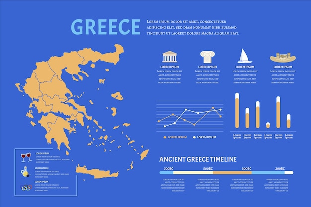 Infografía de mapa de grecia dibujado a mano