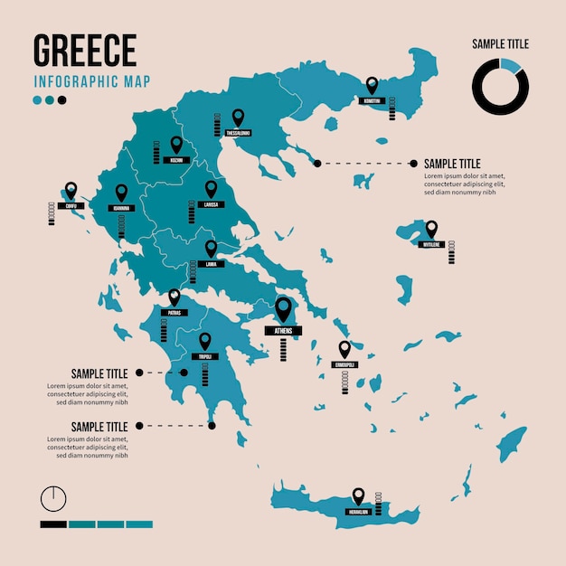 Infografía de mapa de grecia en diseño plano