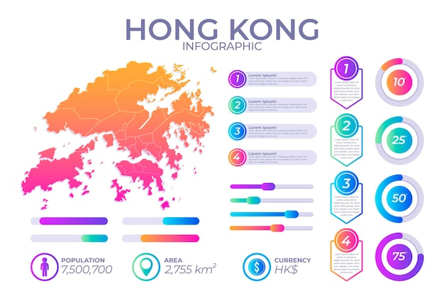 Infografía de mapa de hong kong degradado