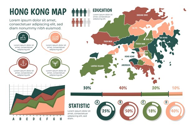 Infografía de mapa de hong kong dibujado a mano