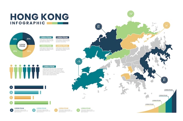 Infografía del mapa de hong kong
