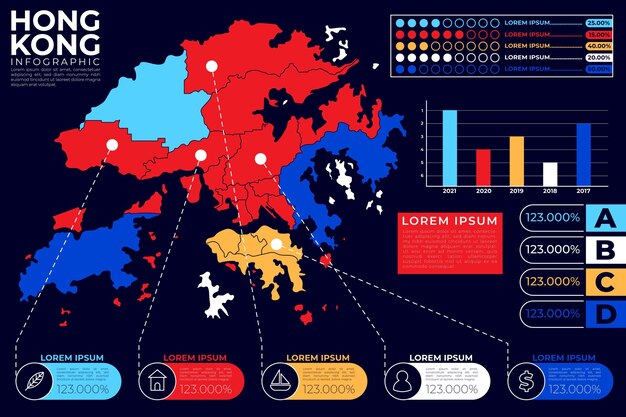 Infografía del mapa de hong kong