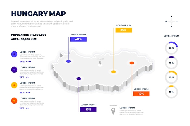 Infografía de mapa de hungría isométrica