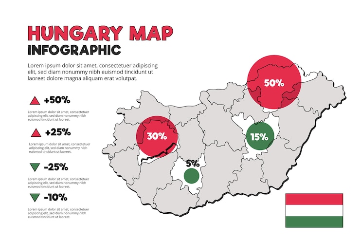 Vector gratuito infografía de mapa de hungría