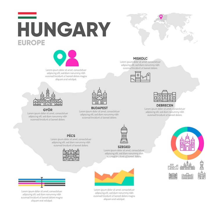 Vector gratuito infografía de mapa de hungría