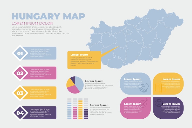 Vector gratuito infografía de mapa de hungría