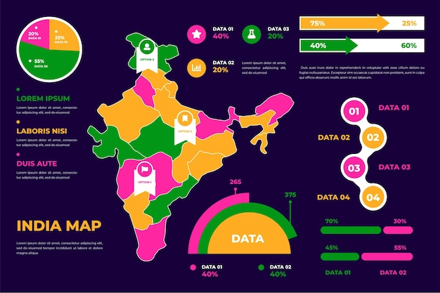 Vector gratuito infografía de mapa de india colorido lineal