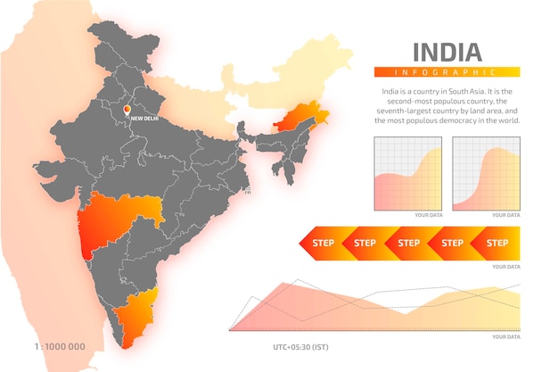 Vector gratuito infografía de mapa de india degradado