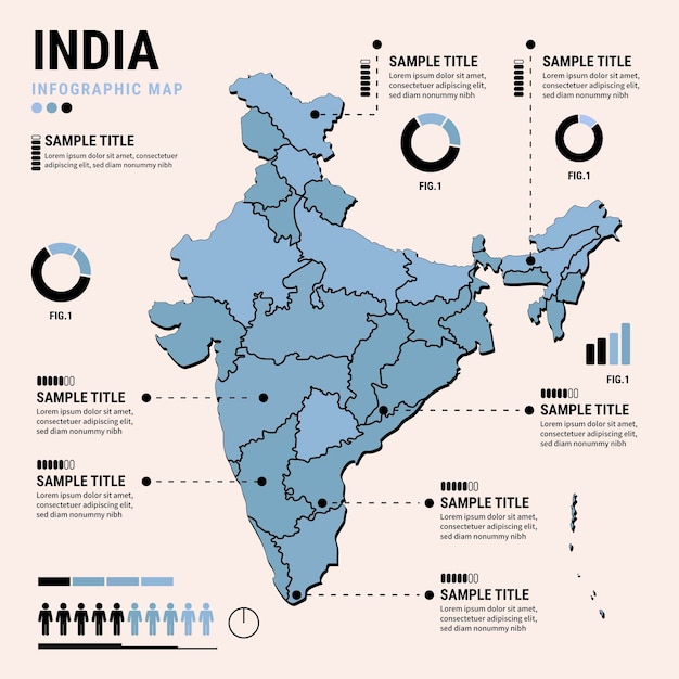 Infografía de mapa de india de diseño plano