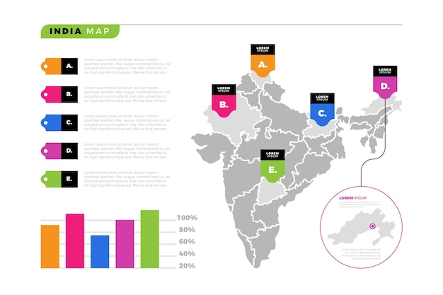 Vector gratuito infografía de mapa de india