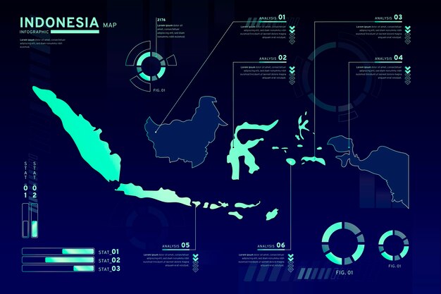 Infografía del mapa de Indonesia