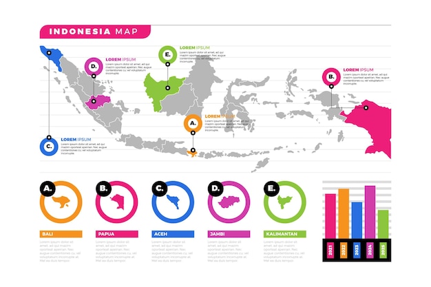 Vector gratuito infografía del mapa de indonesia