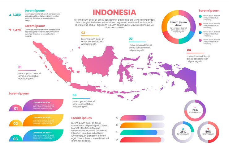 Vector gratuito infografía del mapa de indonesia