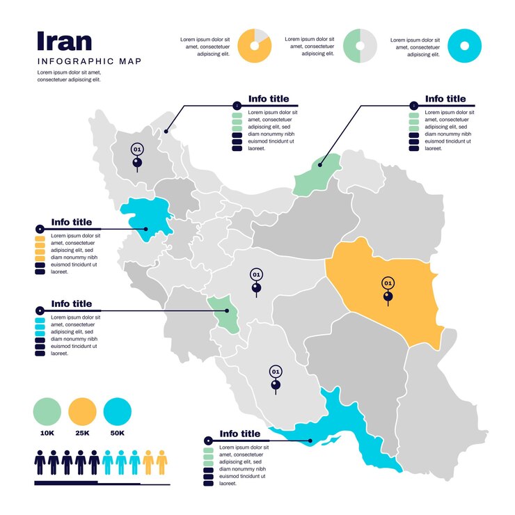 Vector gratuito infografía del mapa de irán