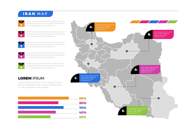 Infografía del mapa de irán