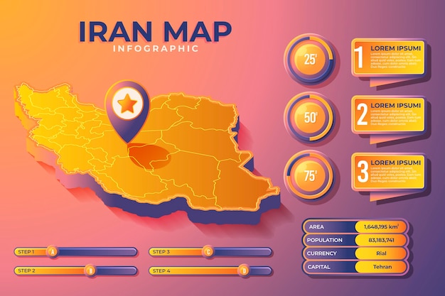 Vector gratuito infografía del mapa de irán