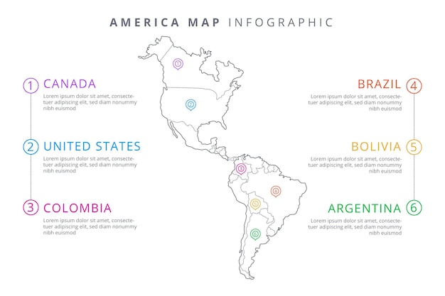 Vector gratuito infografía de mapa lineal de américa
