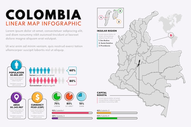 Vector gratuito infografía de mapa lineal de colombia
