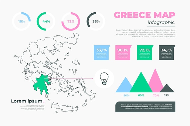 Vector gratuito infografía de mapa lineal de grece