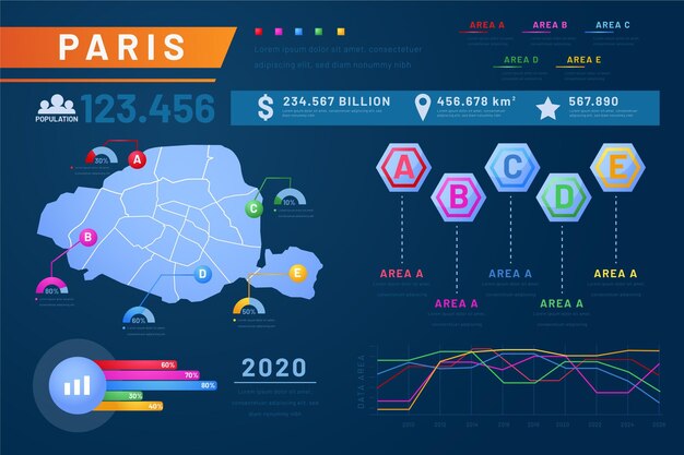 Infografía de mapa de parís degradado