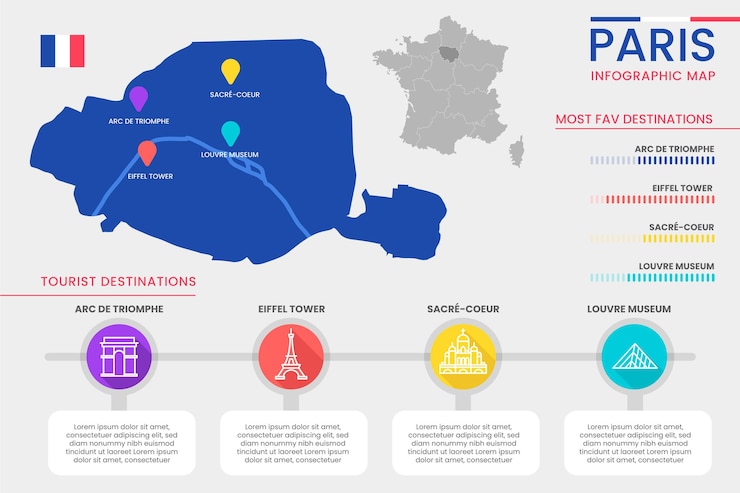 Vector gratuito infografía de mapa de parís en diseño plano