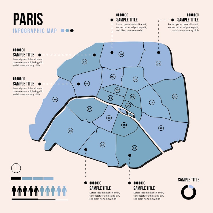 Vector gratuito infografía de mapa de parís en diseño plano