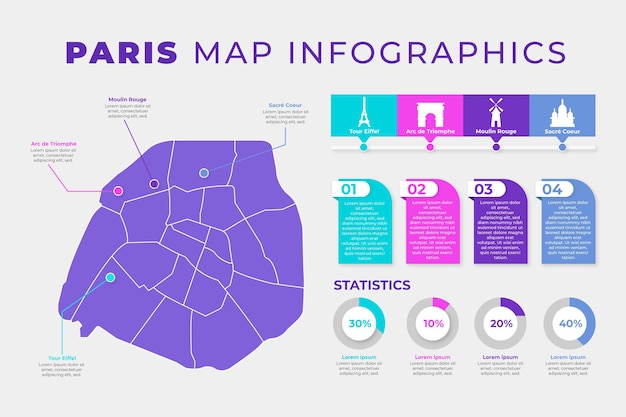 Infografía de mapa de parís con estadísticas