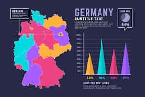 Vector gratuito infografía de mapa plano de alemania