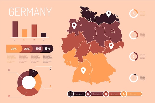 Vector gratuito infografía de mapa plano de alemania